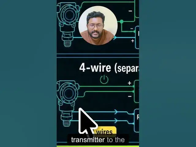 Video thumbnail for 2-Wire vs 3-Wire vs 4-Wire Instruments | Instrumentation