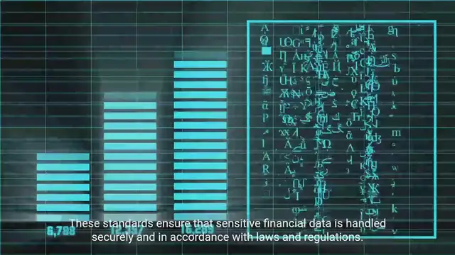 Video thumbnail for Understanding Financial Data Protection Regulations
