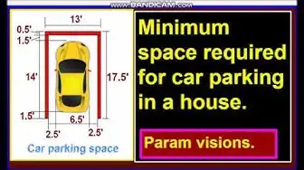 Video thumbnail for Minimum space required for car parking in a residential building.