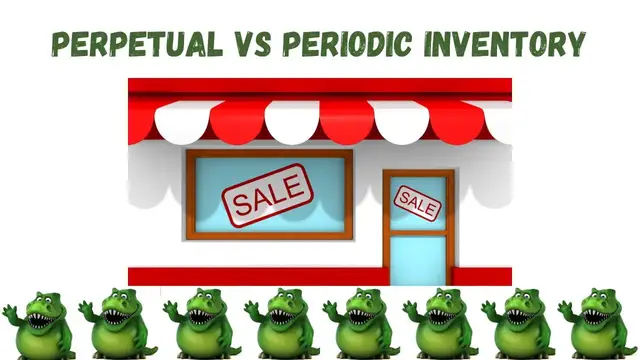 Video thumbnail for Perpetual Inventory vs Periodic Inventory | Accounting How To | How to Pass Accounting Class