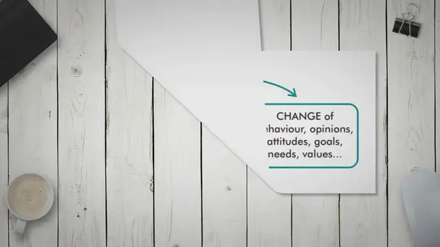 'Video thumbnail for 6 sources of social power in leadership'