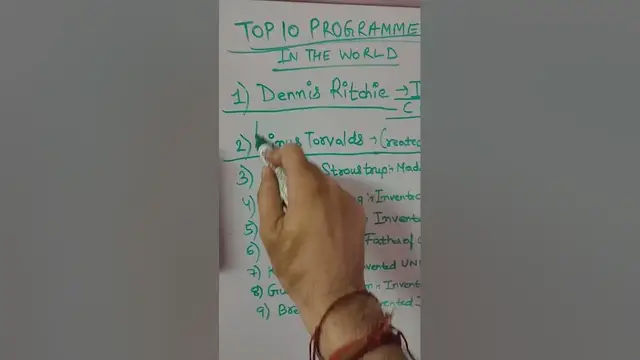 Video thumbnail for Top 11 Programmers in the World Every Developer Must Know #shorts