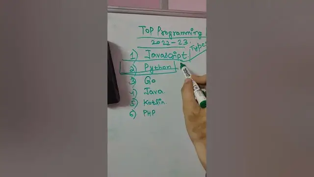 Video thumbnail for Top 13 Programming Languages to Learn in 2022-23 For Software Development Jobs #shorts