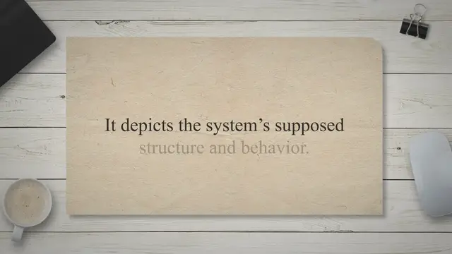 Video thumbnail for Use Case Diagram for Payroll Management System