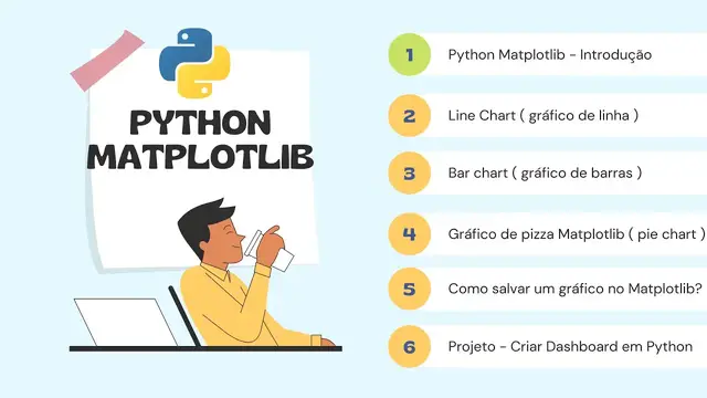 Video thumbnail for Python Matplotlib #01 - Introdução ao Matplotlib