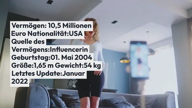 Video thumbnail for Charli D’Amelio Vermögen 2022: So viel verdient die Influencerin wirklich!