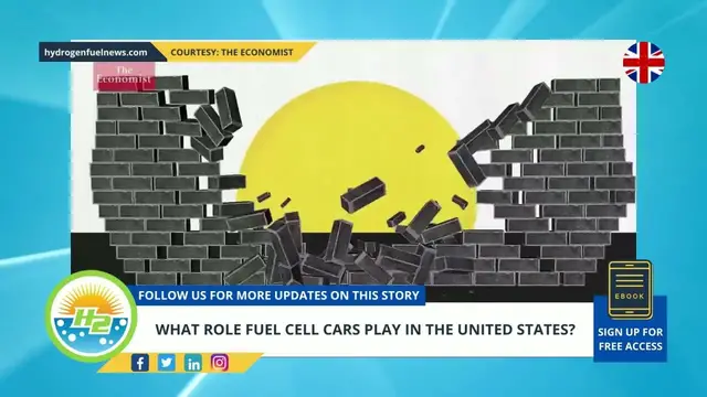 Video thumbnail for What role will fuel cell cars play in the United States?