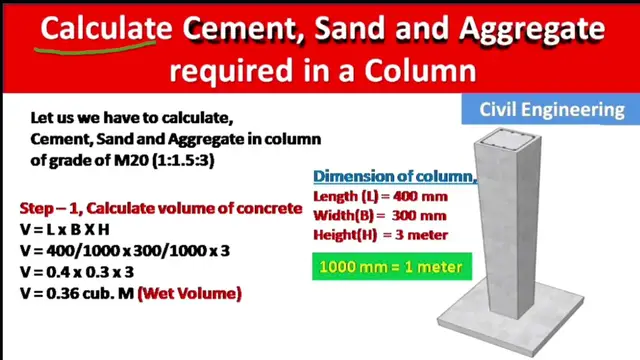 Video thumbnail for How to calculate Cement, Sand and Aggregate in a Single RCC Column