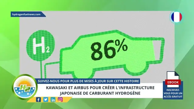 Video thumbnail for [French] Kawaski and Airbus to create the Japanese hydrogen fuel infrastructure