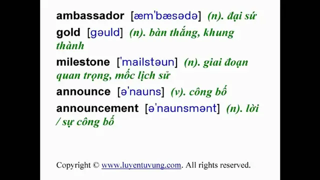 Video thumbnail for Learn English Vocabulary - Grade 10 - Unit 12 - Lesson 02