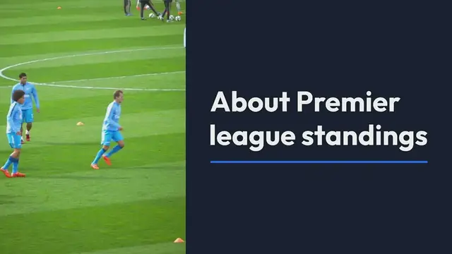 Video thumbnail for Premier League Standings - razmonweb