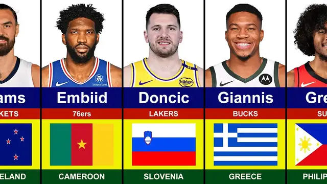 'Video thumbnail for The Best Active NBA Player From Every Country 🌍'