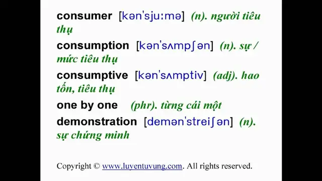 Video thumbnail for Learn English Vocabulary - Grade 10 - Unit 04 - Lesson 02