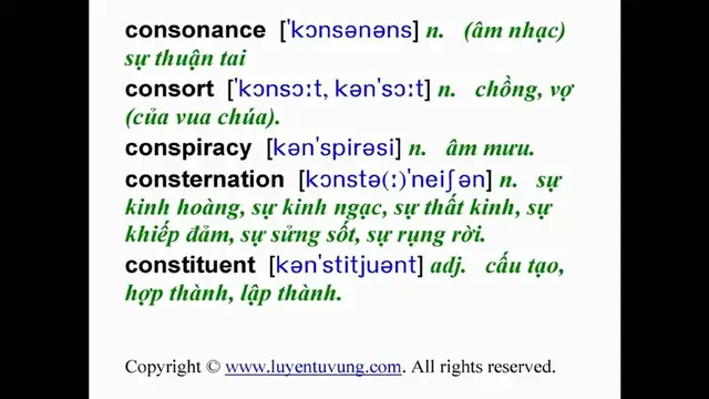 Video thumbnail for Essential Words for the GRE - Lesson 028