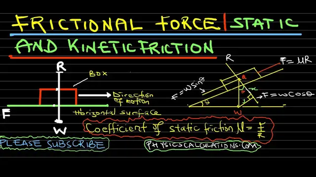 Video thumbnail for FRICTIONAL FORCE IN PHYSICS: STATIC AND KINETIC FRICTION EXPLAINED