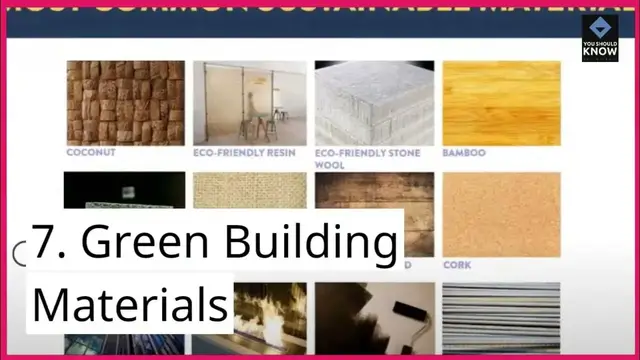 Video thumbnail for Top 10 Technologies Fighting Climate Change