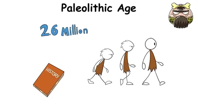 Video thumbnail for Every ANCIENT Period Explained in 12 Minutes