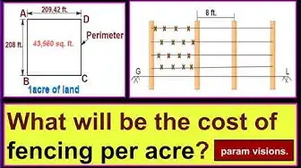 Video thumbnail for What will be the cost of fencing per acre of land? / Wire fencing cost per acre.