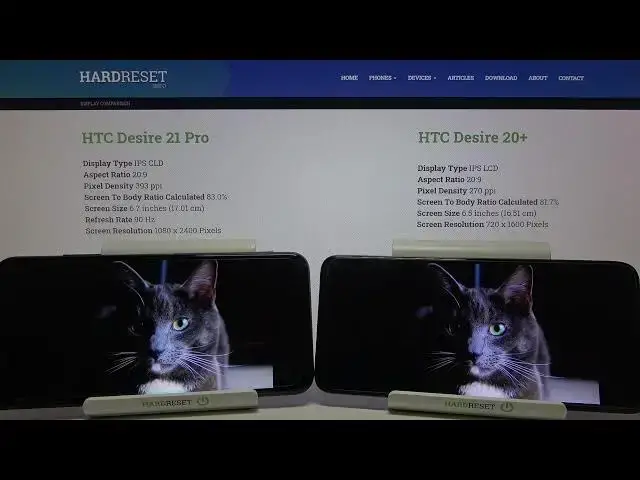 Video thumbnail for Display Comparison of HTC Desire 21+ vs HTC Desire 21 Pro – Compare Screen Abilities