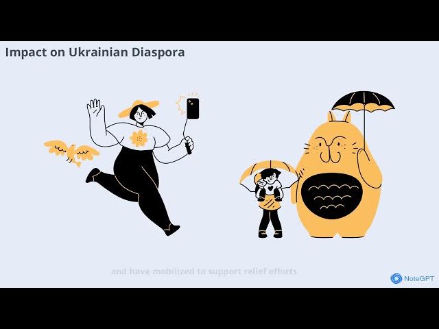 Video thumbnail for Russia vs Ukraine War affects Canada