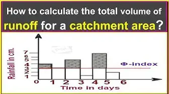 Video thumbnail for How to calculate the volume of runoff for a catchment area?/Finding vol. of runoff for the rainfall.