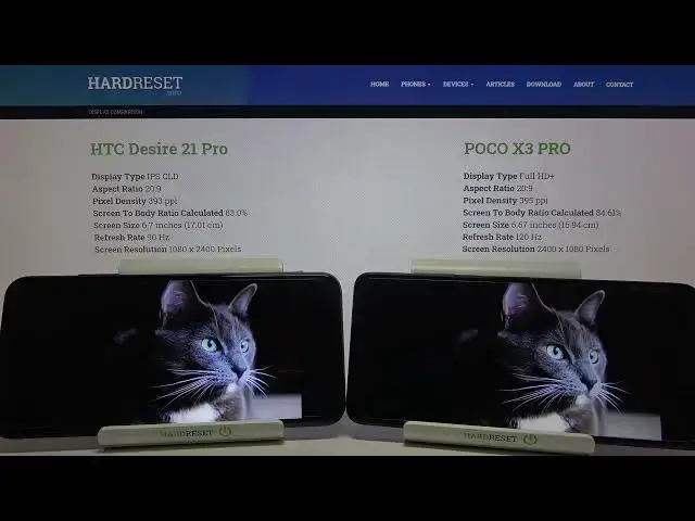 Video thumbnail for Display Comparison POCO X3 Pro vs HTC Desire 21 Pro – Display Quality Test Head-to-Head