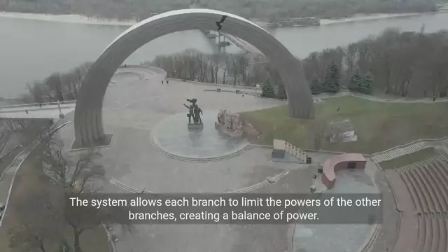 Video thumbnail for Understanding Checks and Balances