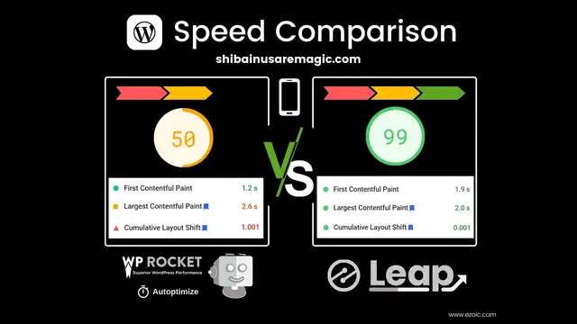 Video thumbnail for Leap vs. WordPress Speed & Cache Plugins (Compared Same Site)