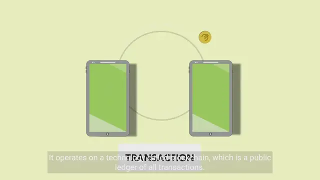 Video thumbnail for Understanding Bitcoin - A Comprehensive Explanation