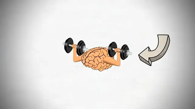 Video thumbnail for The 3 Mindsets That Highly Successful People Have