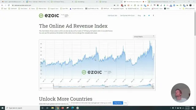 'Video thumbnail for Ezoic Explains Seasonal Changes to your Ad Earnings'