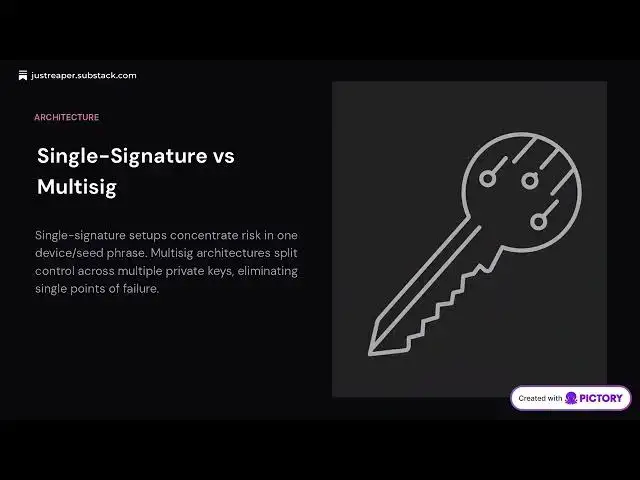 Video thumbnail for Bitcoin Intermediate Clip