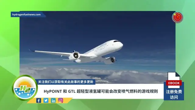 Video thumbnail for [Chinese] HyPoint and GTL ultra-light liquid hydrogen tanks could be a jet fuel game changer