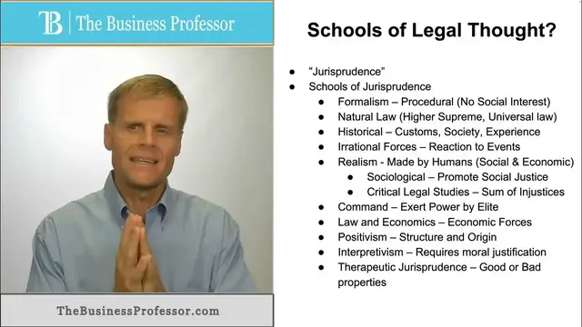 Video thumbnail for Schools of Legal Thought