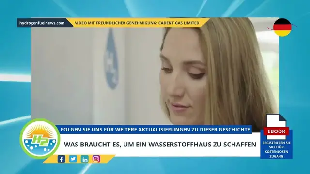 Video thumbnail for [German] What does it take to create a hydrogen home