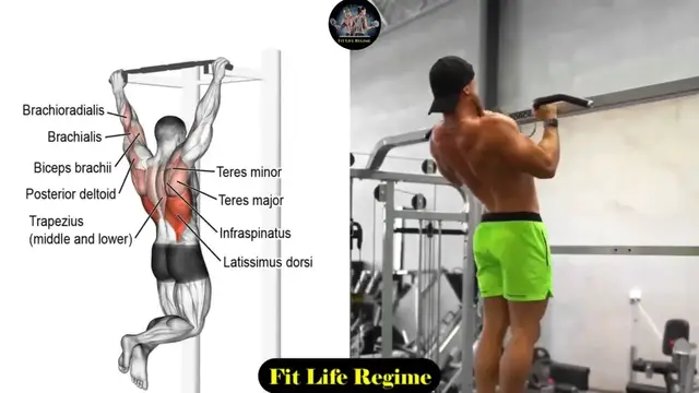 Video thumbnail for Back, Biceps and Shoulder Workout | Upper Body Workout
