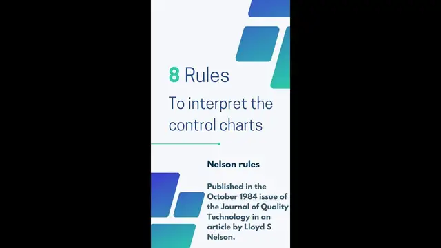 Video thumbnail for 8 Rules to interpret the control charts