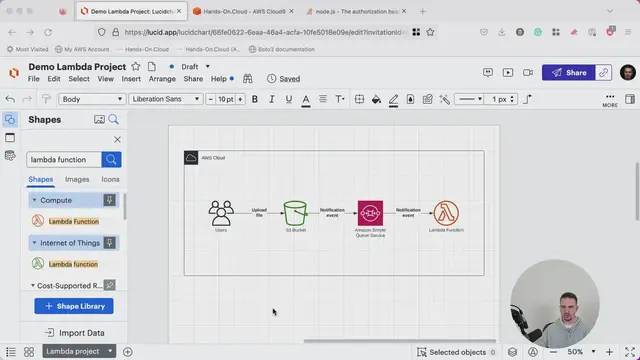 'Video thumbnail for Terraform Tutorial - Deploying S3-SQS-Lambda Integration'