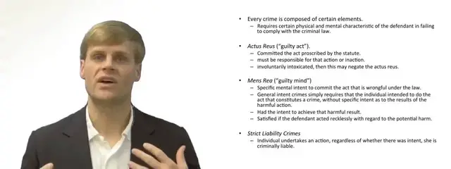 Video thumbnail for What is Criminal Intent - Mens Rea?