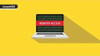 Video thumbnail for Access any computer remotely with Anydesk on Linux
