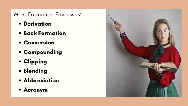 Video thumbnail for Word Formation Processes | 9 Major WFP