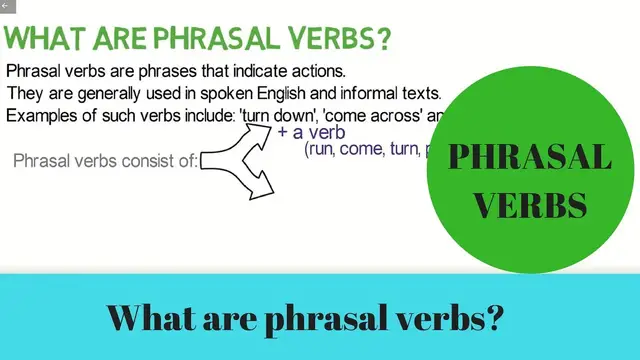 Video thumbnail for What are phrasal verbs?