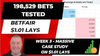 Video thumbnail for Ready to Win Big on Betfair? Discover Our Proven Trading Strategy - 198,529 Bets and Growing! - W3