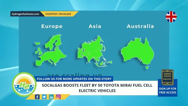 Video thumbnail for SoCalGas boosts fleet by 50 Toyota Mirai fuel cell electric vehicles