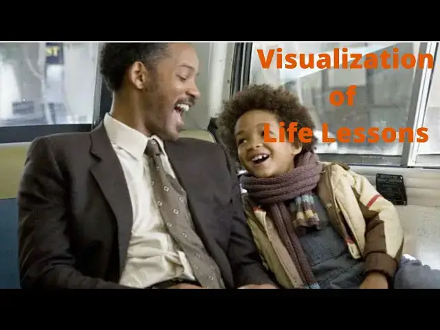 Video thumbnail for Visualization of Life Lessons