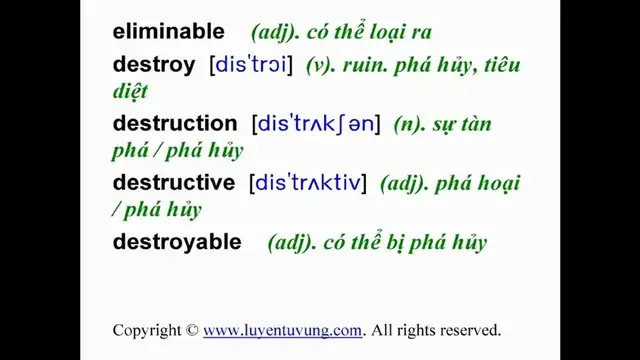 Video thumbnail for Learn English Vocabulary - Grade 10 - Unit 10 - Lesson 01