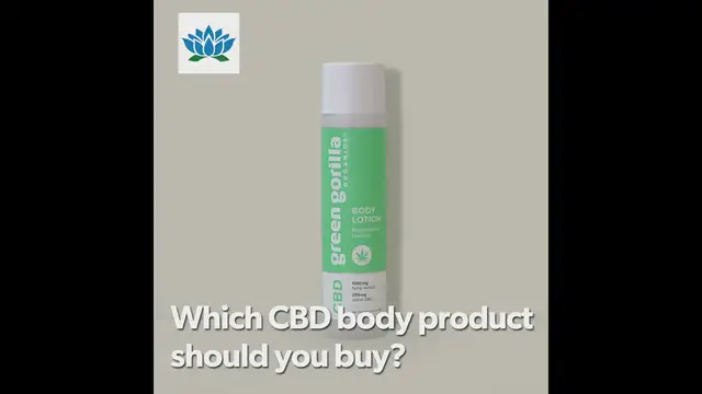 Video thumbnail for CBD Body Care to Nourish Your Largest Organ