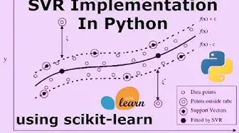 Video thumbnail for SVR Implementation in Python using scikit-learn