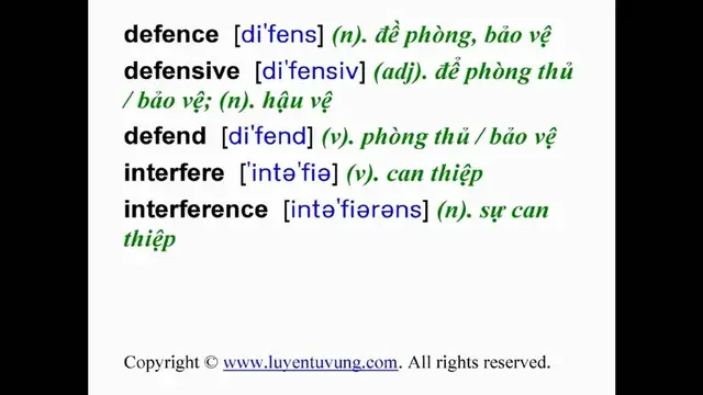Video thumbnail for Learn English Vocabulary - Grade 12 - Unit 12 - Lesson 01