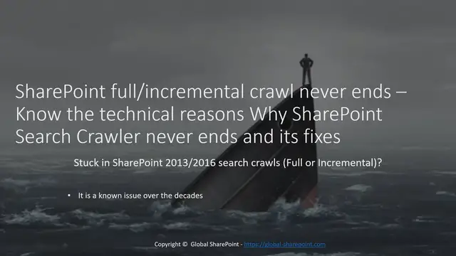 Video thumbnail for SharePoint full crawl never ends